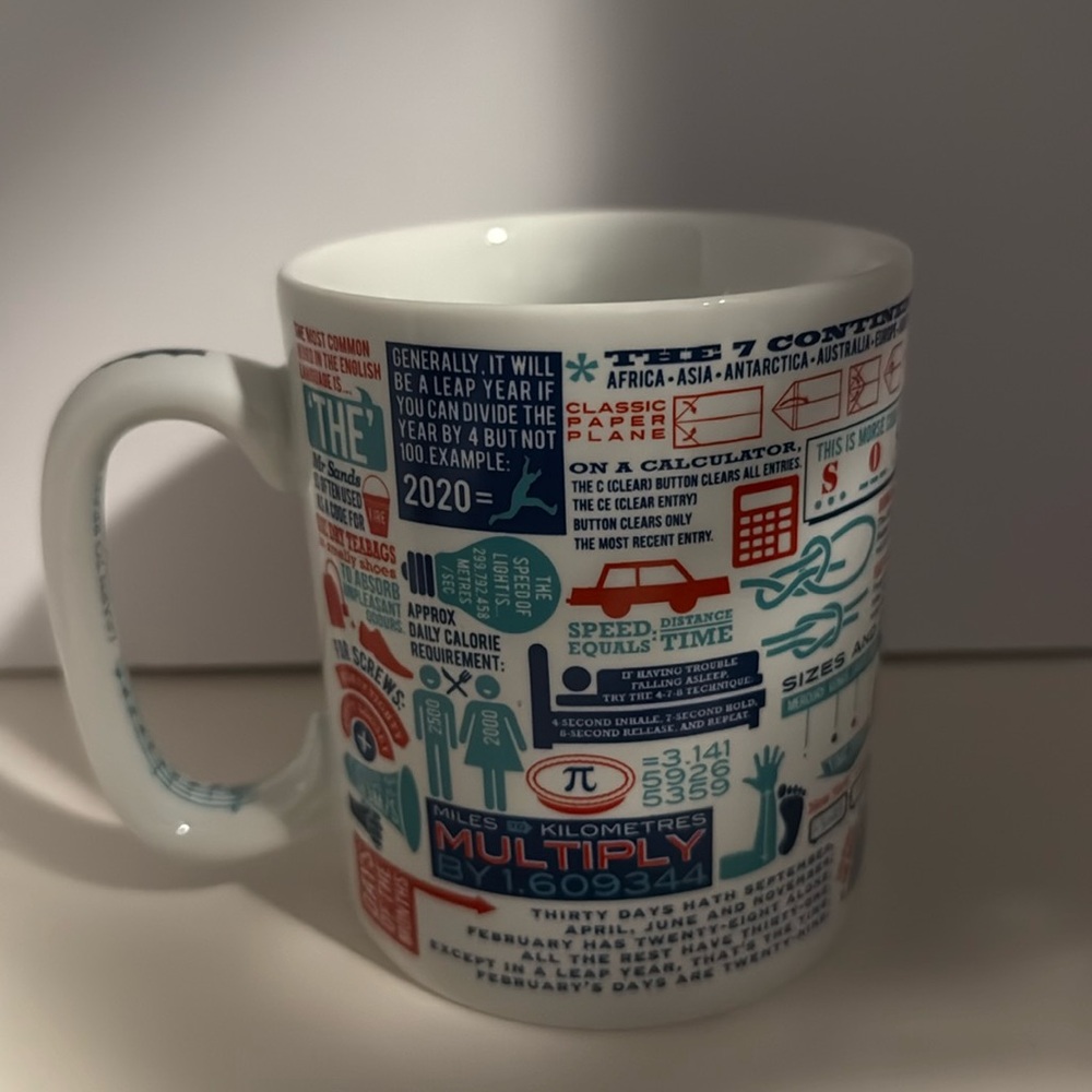 Really Useful Mug by Ginger Fox Facts, Hints, Figures, Measurements, And More!
